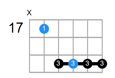 D6 Chord
